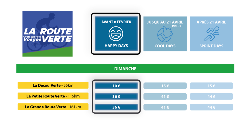 Grille tarifaire La Route Verte - Enjoy Vélos Epinal Dimanche 5 mai 2024